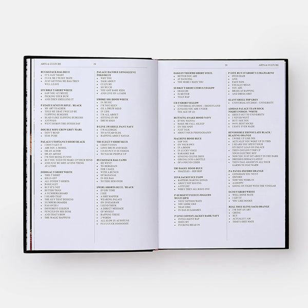 Palace Product Descriptions: The Selected Archive