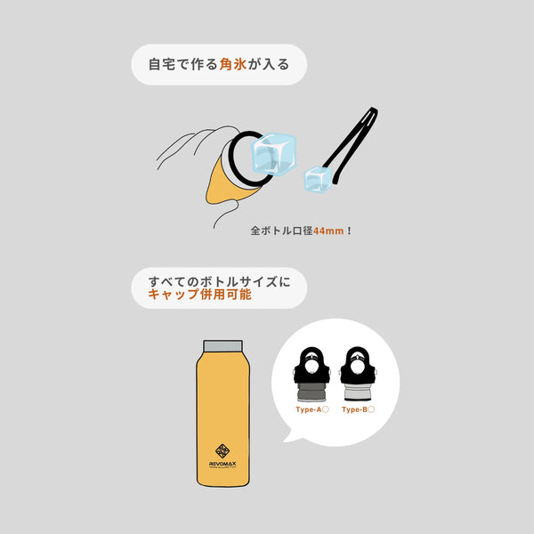 MY LOADS ARE LIGHT × REVOMAX All-round Growler (シリコンカバー無し)