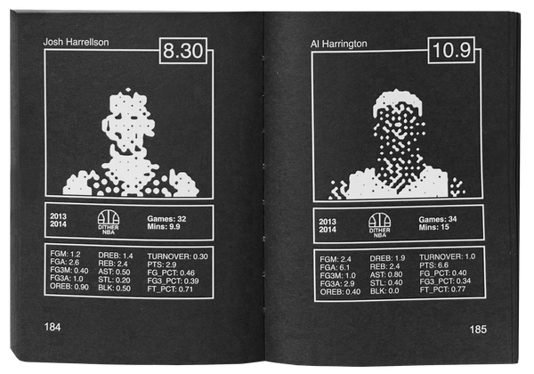 Full Court Press NBA Dither Book (2013-2014)